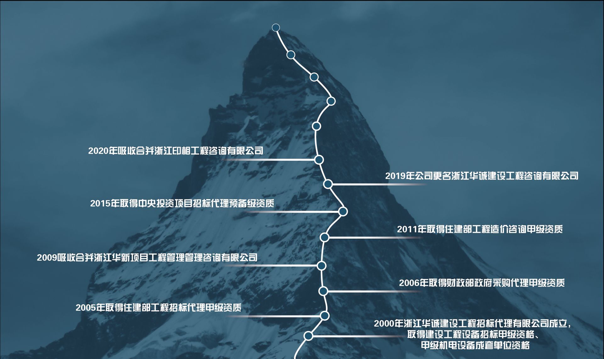 2025新老澳门原料